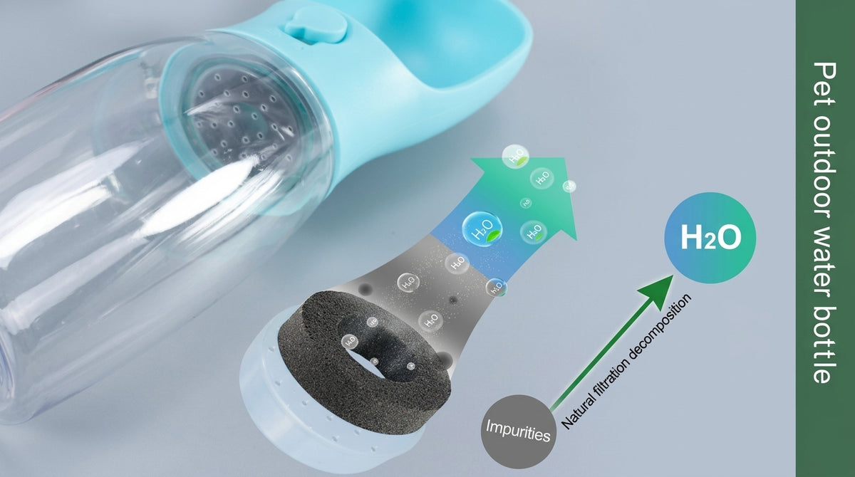 Diagram showing the removable filter components inside a sky blue portable pet water bottle.